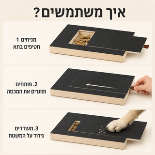 PawFile - משטח שיוף ציפורניים