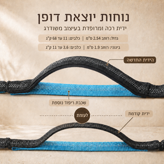 PawGo Sport – רצועת מותן ספורטיבית